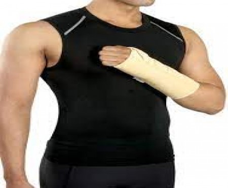 Wrist & Forearm Splint (L / R)
